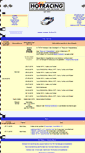Mobile Screenshot of hotracing.de